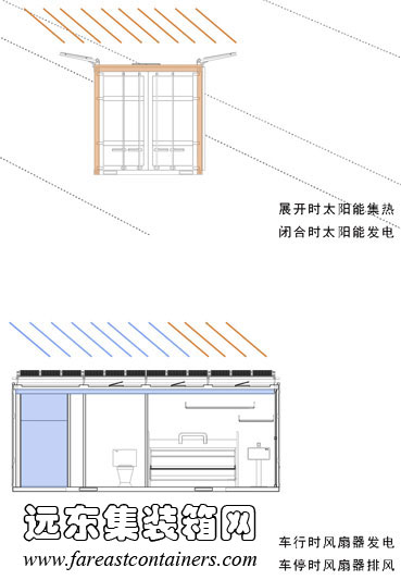 微設(shè)計(jì),集裝箱活動(dòng)房,二手集裝箱貨柜,住人集裝箱房屋