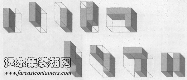 盒子建筑附加空間的類(lèi)型