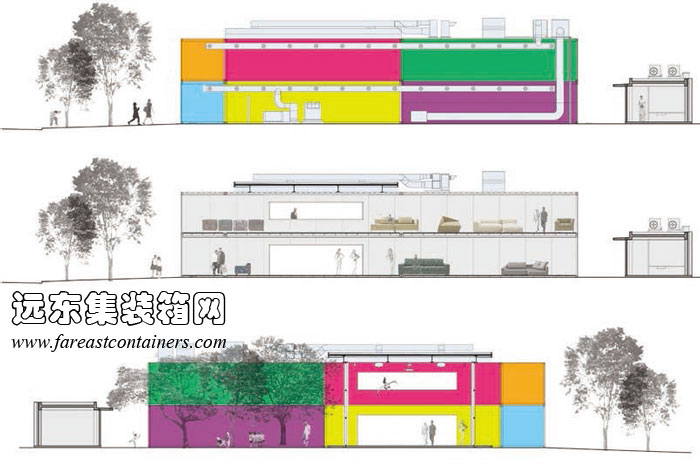 集裝箱建筑:“十日談”集裝箱家具店的剖面圖
